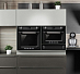 Духовой шкаф Smeg SFP6925NPZ фото 5 Купить Духовой шкаф Smeg SFP6925NPZ preview 5