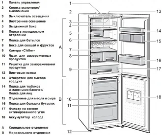 Холодильник Bosch KGN36VL326 Отзывы: