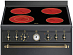 Варочный центр Smeg CO68CMA8 фото 4 Купить Варочный центр Smeg CO68CMA8 preview 4